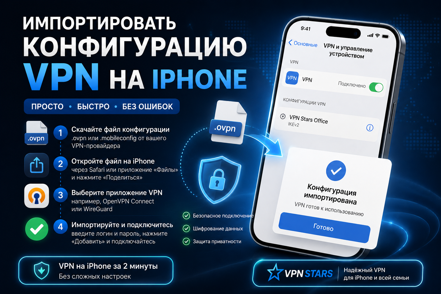 конфигурация VPN на iPhone — пошаговый импорт