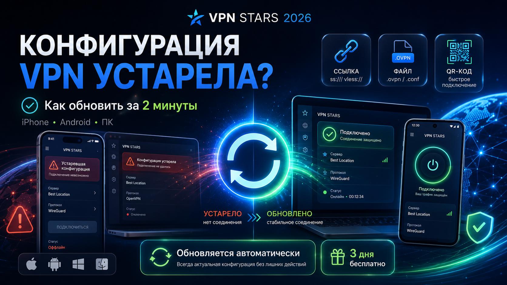 как обновить конфигурацию vpn — сброс замена и импорт на телефоне