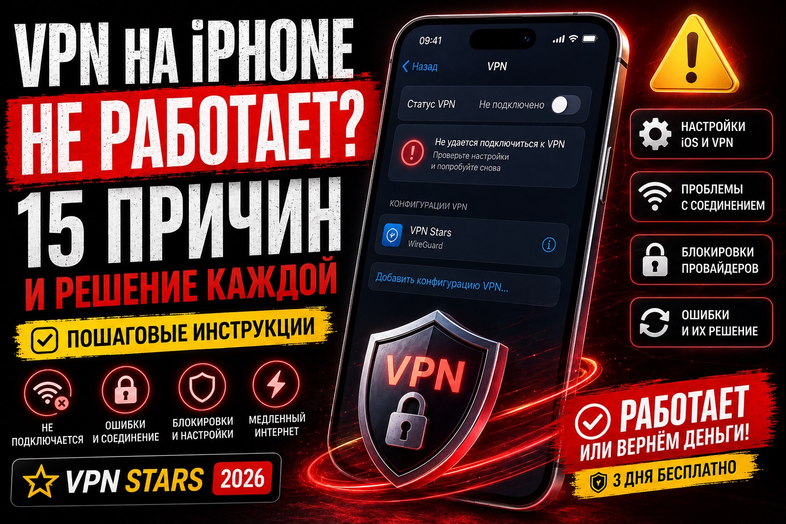 проверить работает ли vpn — 7 тестов