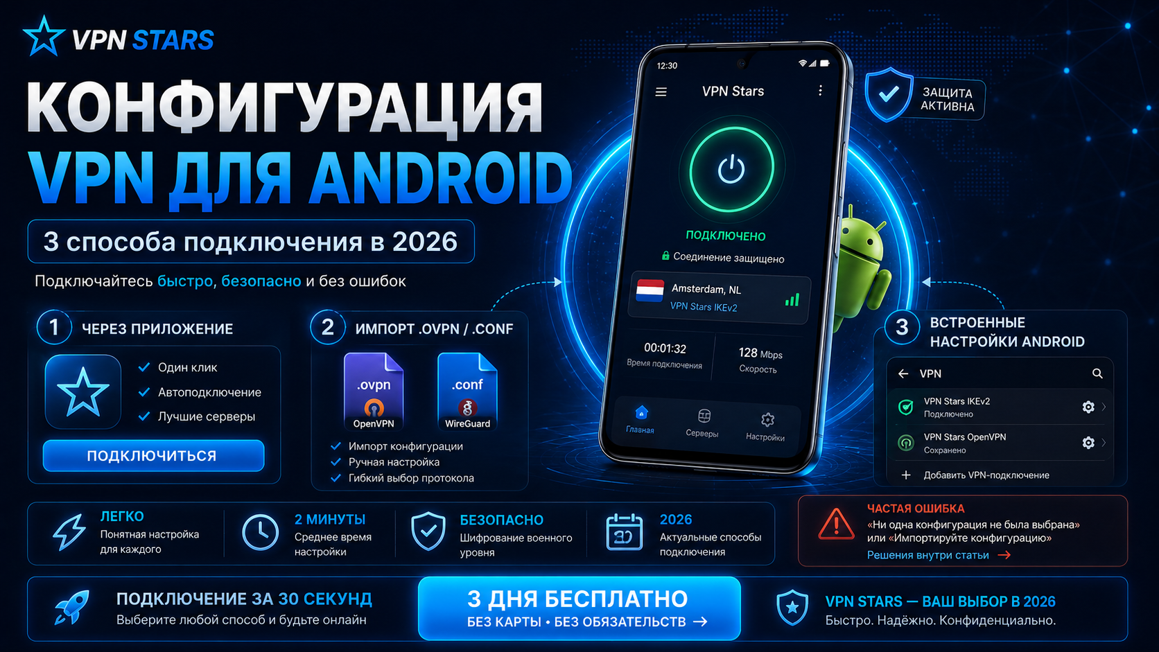 конфигурация vpn android — 3 способа подключения