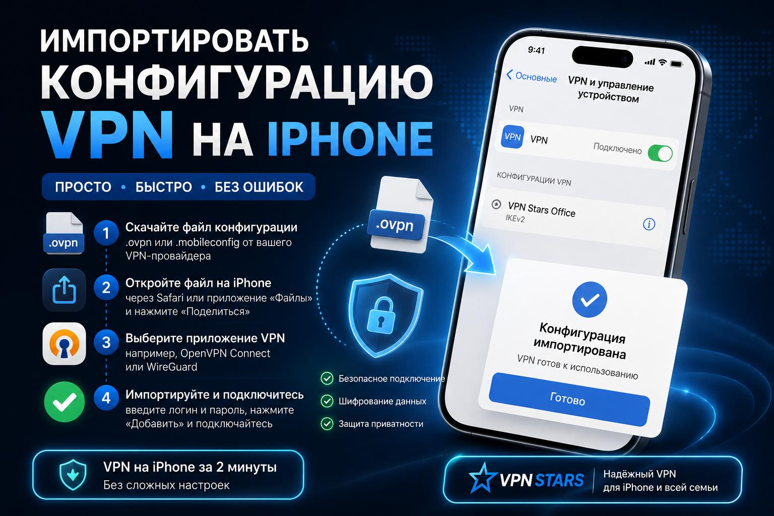 конфигурация VPN на iPhone — пошаговый импорт