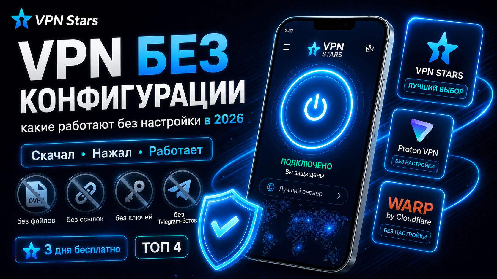 vpn без конфигурации — работает без настройки