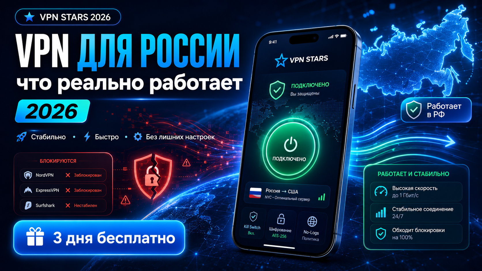 vpn для россии 2026 — какой реально работает
