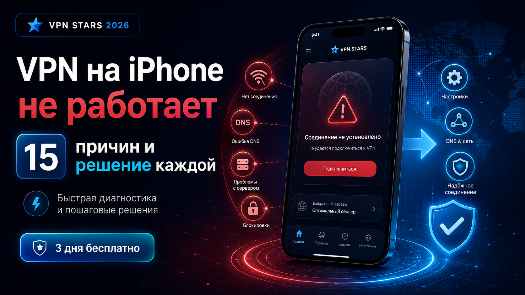 vpn на iphone не работает — 15 причин и решений