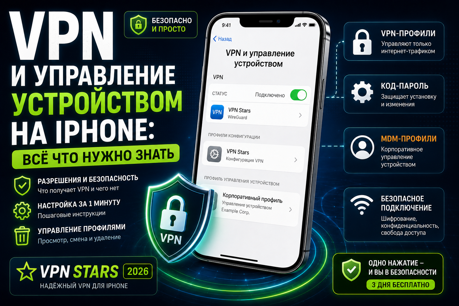 vpn и управление устройством на iphone — полный гид