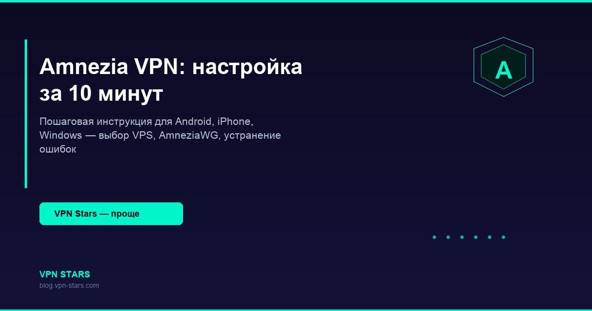 amnezia vpn настройка на android — выбор протокола