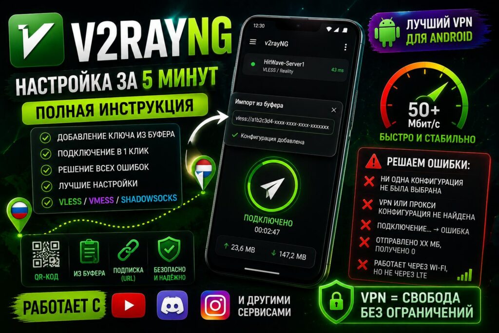v2rayng настройка vpn на android — добавление конфигурации и решение ошибок