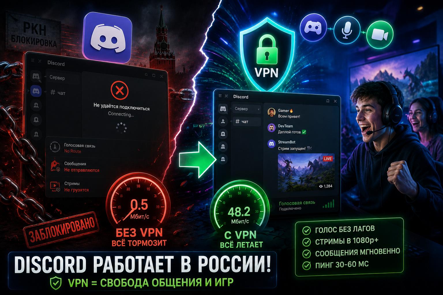 vpn для discord — голос стримы игры работают в России 2026