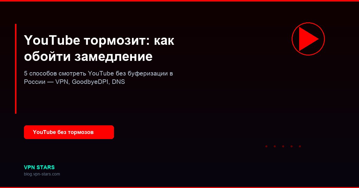 goodbyedpi настройка windows — запуск программы