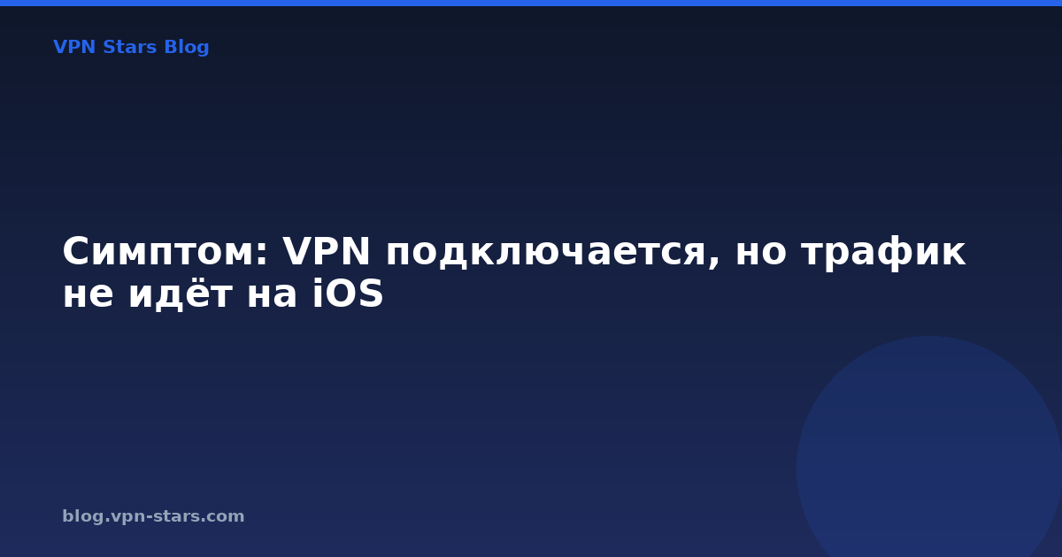 симптом: vpn подключается, но трафик не идёт на ios